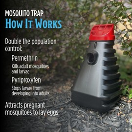 Grandpa Gus’s Mosquito Trap - Effective Long Term Outdoor Mosquito Control Killer Trap, Eco Friendly Insect Prevention for Patios and Gardens (Pack of 2)