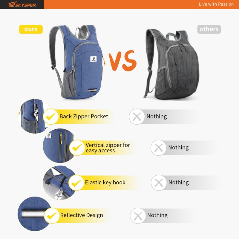 SKYSPER Small Daypack 10L Hiking Backpack Packable Lightweight Travel Day
