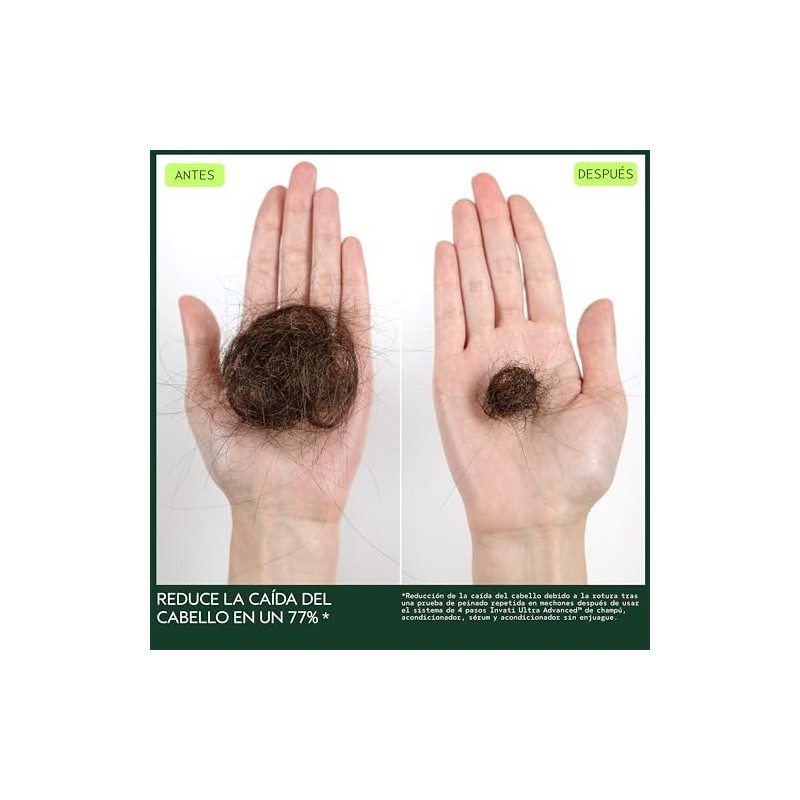 Aveda Invati Ultra Advanced™ exfoliating Conditioner Light | Nutre, fortalece