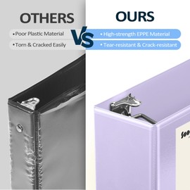 Sooez BinderX Extra Durable 1.5 Inch 3 Ring Binder, D-Ring Large Binder, Holds 400 Sheets of 8.5x11 Paper, Customizable View Cover with Inside Pockets, Heavy Duty 3 Ring Binder for School, Olive Green