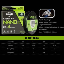 SeaKnight Nano II Braided Line 110Yds/327Yds 4 Strands Braided Fishing Lines Multifilament PE Fine Fishing Line 7LB 9LB 12LB 15LB Diameter 0.08-0.12mm