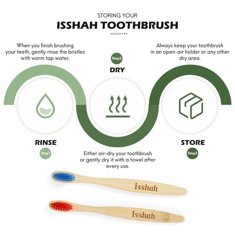 Isshah Kids Bamboo Toothbrushes Plant-Based Bristles Eco-Friendly Compostable Natural Toothbrushes