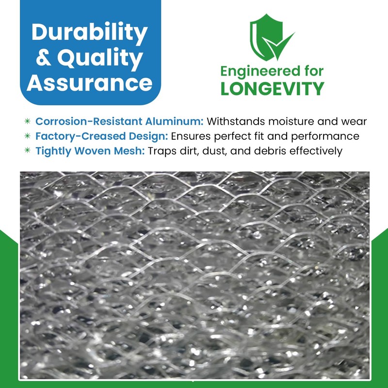 Filter Everything Replacement Electrolux 5304464105 Compatible Replacement Aluminum Filters -