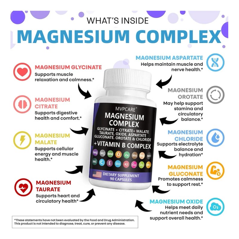 9 In 1 Magnesio Complex 90 Cps Glicinato De Magnesio