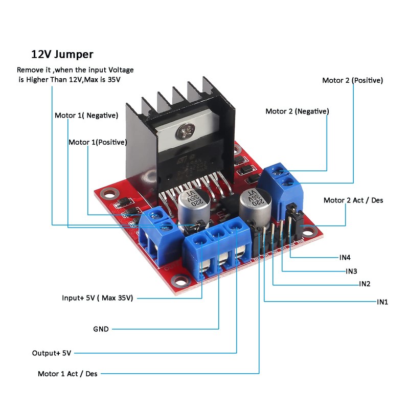 AEDIKO 2pcs L298N Motor Drive Controller Board DC Dual H-Bridge