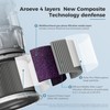AROEVE MK01&MK06 Air Purifier Replacement Filter, Smoke Remove Material 4