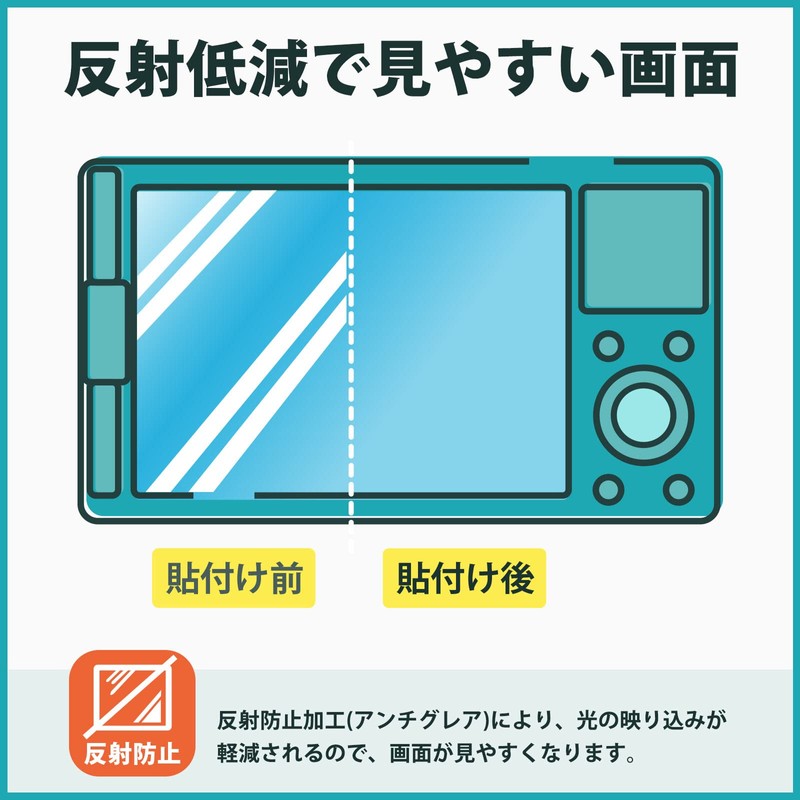 Kayo&Karin Protective Film for DJI Osmo Pocket 3 Curved Anti-Reflection