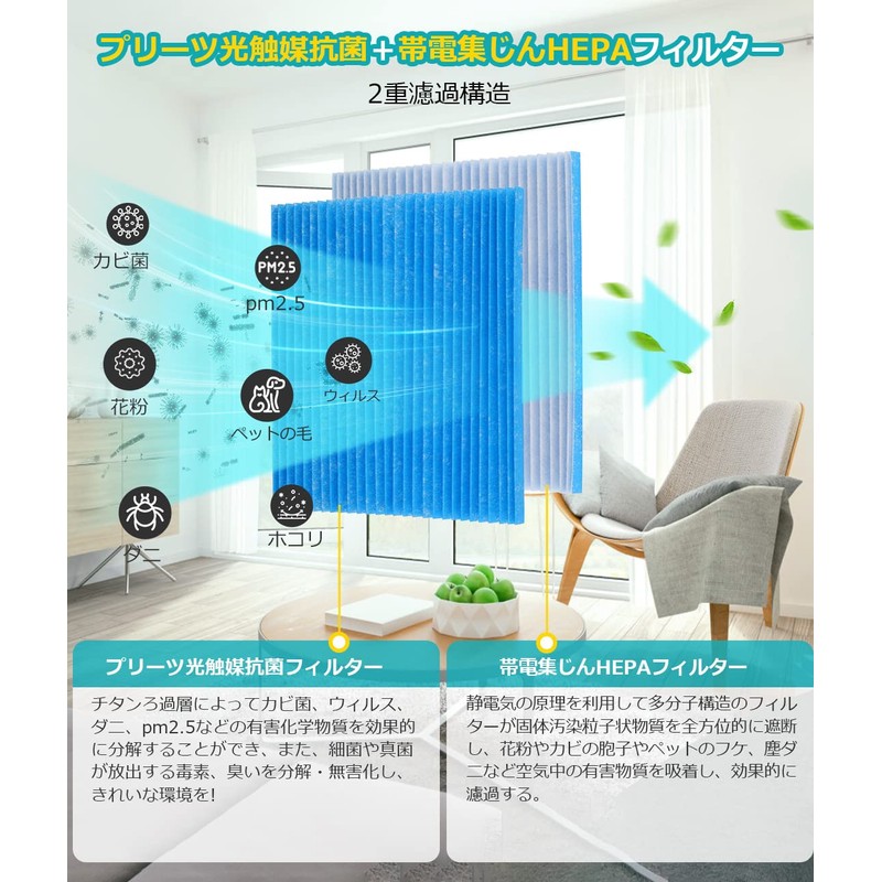 Daikin Air Purifier Replacement Filter Pleated Filter Compatible with Successors