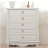 brandname RRRuo Seashell Cabinet Knobs Zinc Alloy for Wardrobe Dresser