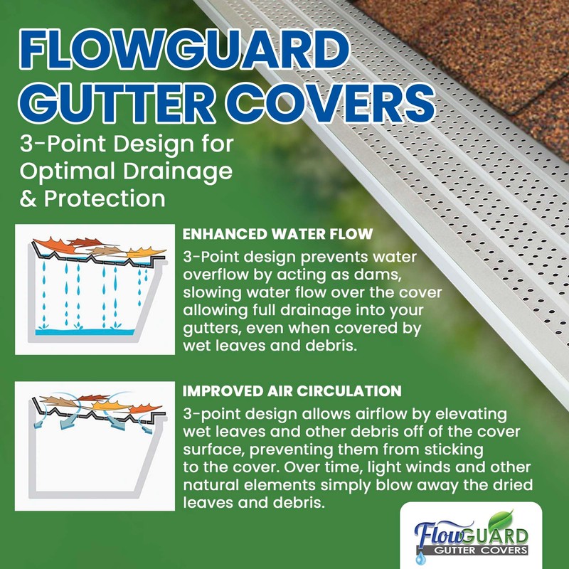 FlowGuard USA Made Professional DIY 5 Inch 50-Year Gutter Cover