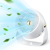 CIVPOWER Air Circulator Desk Fan: Rechargeable Fan with 6000 mAh