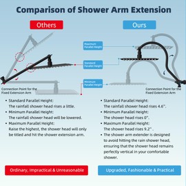 Hibbent All Metal CUPC Certified Shower Head, 8'' High Pressure Rainfall Shower Head, Handheld Showerhead Combo, 12'' Adjustable Extension Arm, 10 Sprays, 71'' Hose, Shower Holder, Matte Black