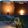 Noobibaba T10 Wedge Base LED Bulb 12V DC 1W, T5