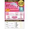 PDA Workshop Futaba Car Transmitter, For T10PX, Antibacterial, Antiviral [Glossy]