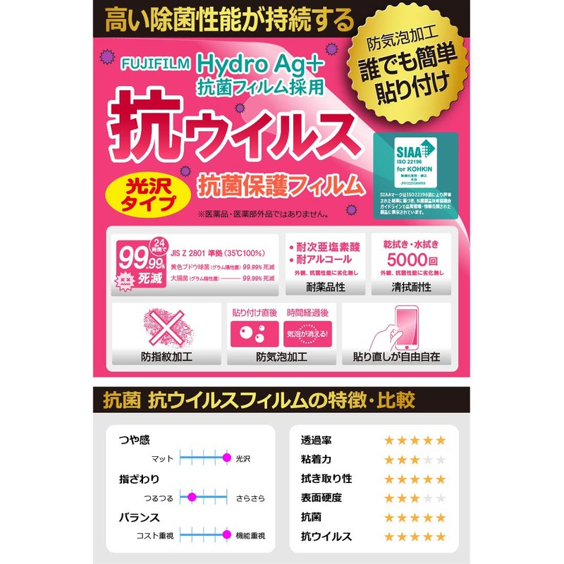 PDA Workshop Futaba Car Transmitter, For T10PX, Antibacterial, Antiviral [Glossy]