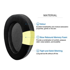 Voarmaks Memory Foam Cushion Ear Pads for Hifiman Arya Ananda Edition XS X HE1000se HE1000 V2 Jade II Headphone Replacement EarPads (Elite Velour Hybrid)