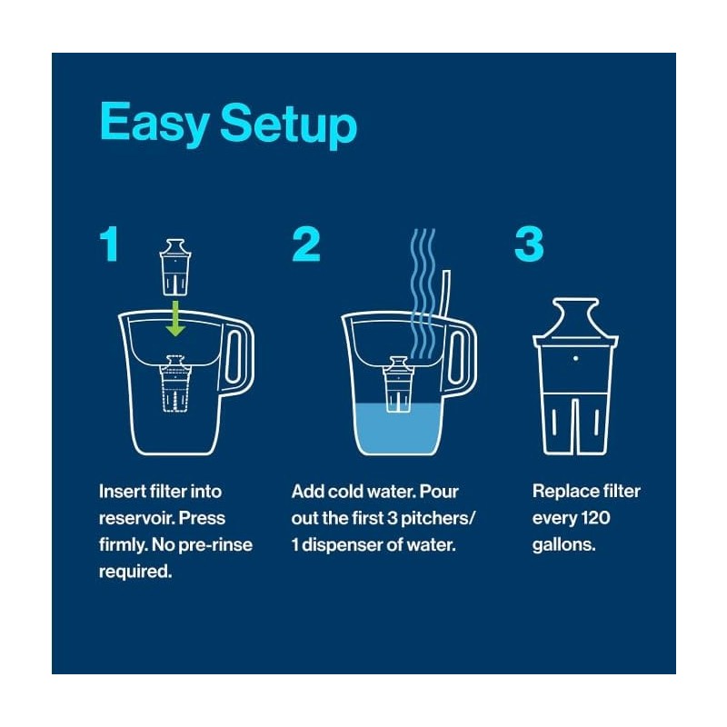 Brita Large 10 Cup Pacifica White Water Filter Pitcher with