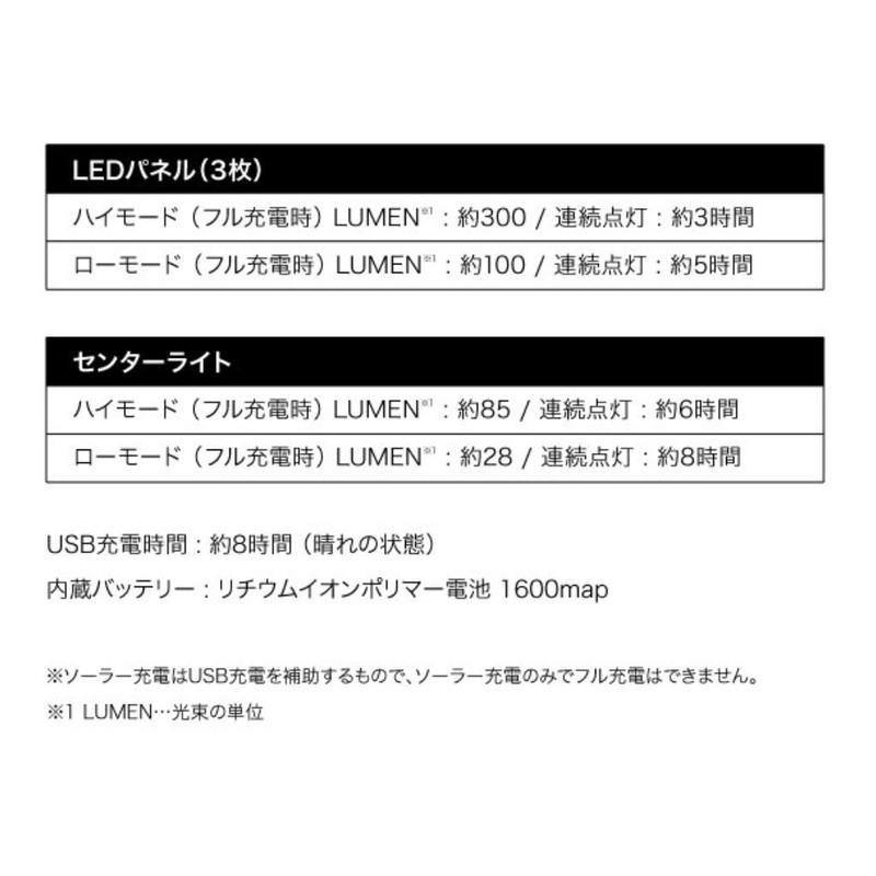 Post General 982070019 Tri-Panel Solar Charged LED Light, Sand Beige