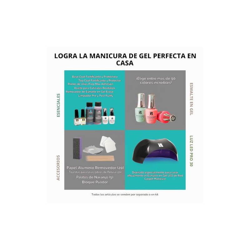 RC Red Carpet Manicure Esmalte de Uñas LED GEL Black