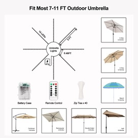 Patio Umbrella Lights Cordless 120 LED Table Umbrella Lights with Remote Control Battery Operated Waterproof Parasol String Lights for 7-11 Feet Outdoor Backyard Beach Umbrella Décor (Multi-Colored)
