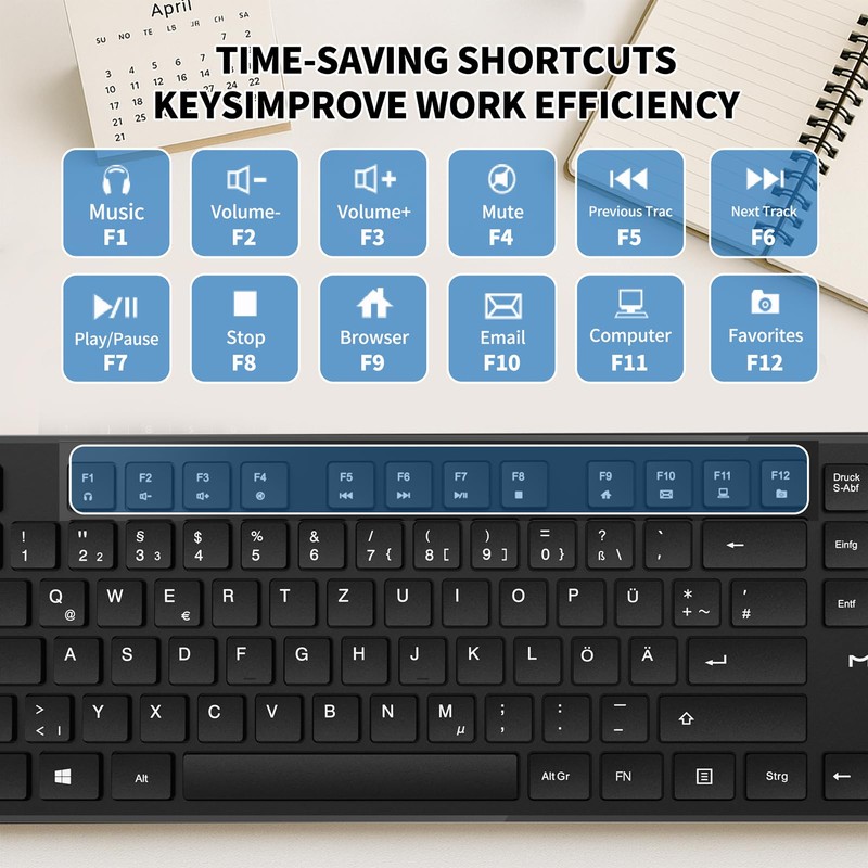 German Keyboard QWERTZ Layout Wired USB,(Not Fading Character) Laptop/PC