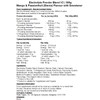 Electrolyte Powder Blend V2 (Calcium, Magnesium, Potassium & Sodium) (500g,