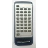 Replacement Remote Control for FOURKAY 16x16 HDMI Matrix Switch Model