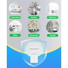 Fly Trap Indoor- 2 in 1 Plug in Fly Trap