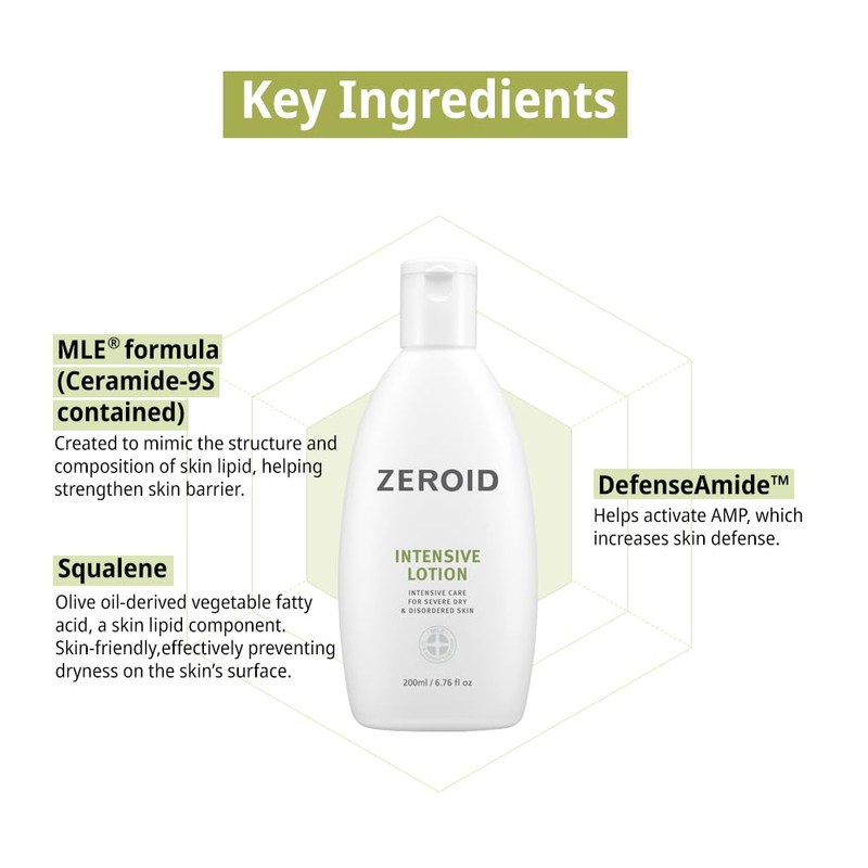 ZEROID | Intensive Lotion | Korean Body Care Moisturizer |
