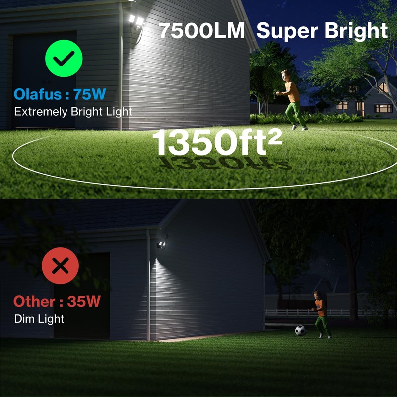 Olafus 75W Motion Sensor Outdoor Light Plug in, Motion Flood