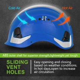 GREEN DEVIL Safety Helmet Construction Hard Hat ANSI Z89.1 Cascos De Construccion Vented ABS Work Hardhat for Men Women