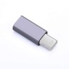 Malarpon Mini DispalyPort Headless Ghost Display Emulator with Blue Light
