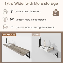 Deep Floating Shelves for Wall, 30W x 8D Wall Mounted Shelves Set of 2, Wide Display Ledge Shelf with Sturdy Metal Brackets for Living Room, Bathroom, Bedroom and Kitchen, Grey