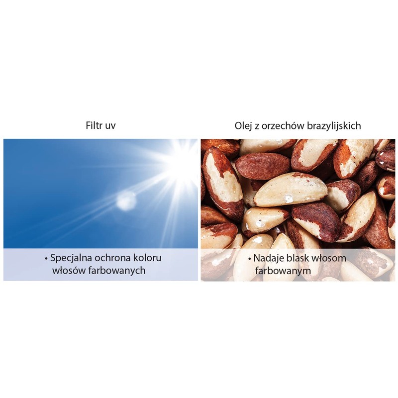 Gliss Kur Ultimate Colour Shampoo for Coloured Hair 400 ml