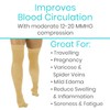 TruCompress Calcetines de compresión transparentes para mujeres y hombres, tratamiento