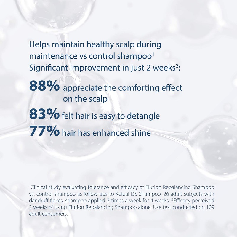 Ducray Elution Rebalancing Shampoo, 6.7 Fl Oz