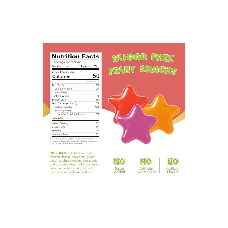 ChocZero Fruit Snacks – No Added Sugar, Keto Friendly, High
