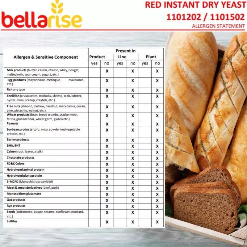 Bellarise Instant Dry Red Yeast Fast Acting Total 16 OZ~PACK