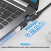 Puiseno USB-C Adapter, Supports Thunderbolt 5, 240 W, 80 Gbps,