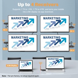 2025 Wireless HDMI, Up to 4RX, HDMI Wireless Transmitter and Receiver, HDMI Transmitter 5G/1080P Wireless HDMI Extender Streaming Video Audio für Laptop, Camera to TV, Projektor, Monitor - 165FT/50 M