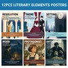 Arosche 11" x 14" Literary Elements Posters 12pc for Classroom