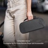 Carrying Case for PS Portal Remote Player Shock Absorption Scratch