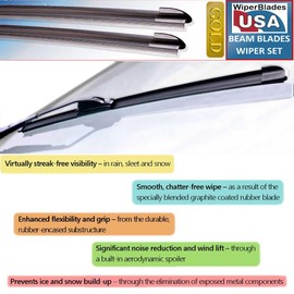 WiperBladesUSA Wiper Blades Set w/ 1yr warranty compatible with Isuzu Trooper 1988 Wipers (Set of 3) w/Rear Wiper Pulse Wipers