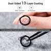 JJC UV Filter Compatible with DJI NEO Drone, Multi-Coated Drone