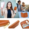 KARRESLY Passport Holder Covers Case with Safe Zipper Closure, RFID