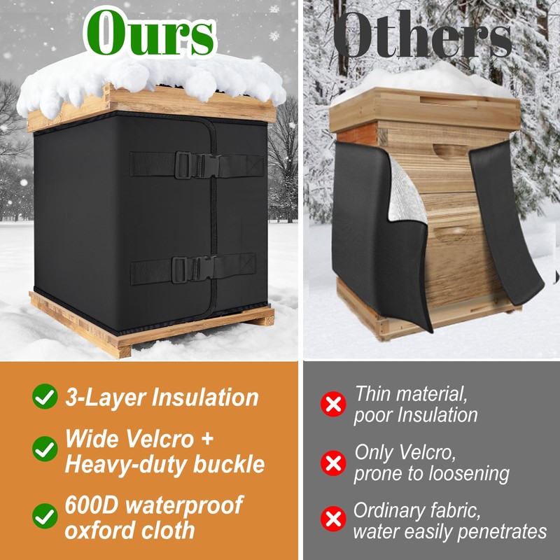 79" x 20" Bee Hive Wrap for Winter, 600D Oxford