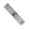Aurabeam Replacement Remote Control Compatible with Sony STR-KG700 Speaker Home