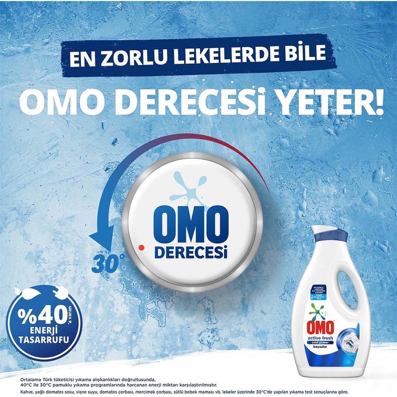 Omo Liquid Active Fresh Detergent Whites 1690mL