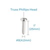 IMSCREWS 200PCS Truss Head Phillips Self Tapping Sheet Metal Screws
