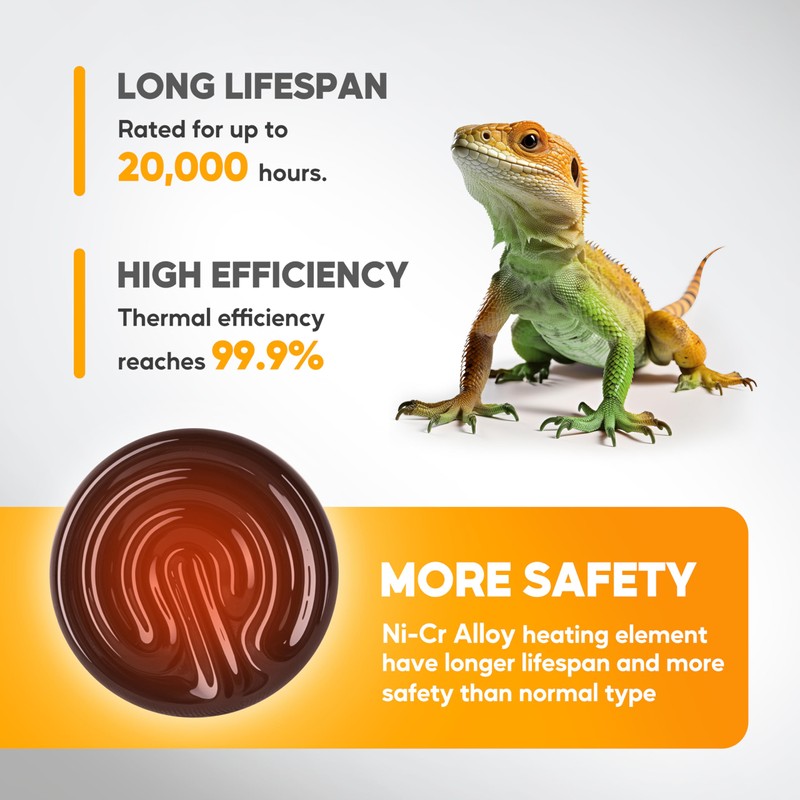 HealSmart 50W Mini Reptile Heat Lamp Ceramic Heat Emitter, No